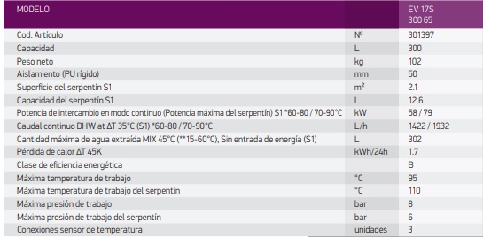 Segunda imagen