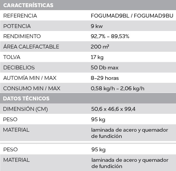 Imagen 3 mas grande