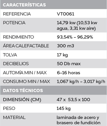 Segunda imagen